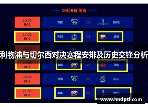 利物浦与切尔西对决赛程安排及历史交锋分析