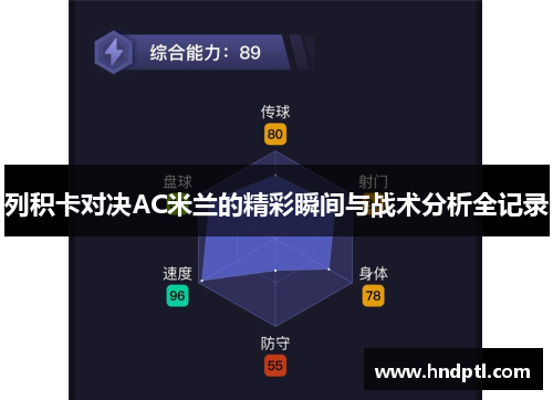 列积卡对决AC米兰的精彩瞬间与战术分析全记录