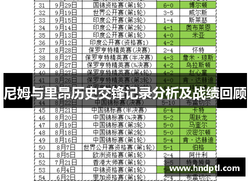 尼姆与里昂历史交锋记录分析及战绩回顾