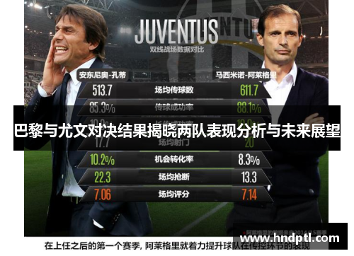 巴黎与尤文对决结果揭晓两队表现分析与未来展望