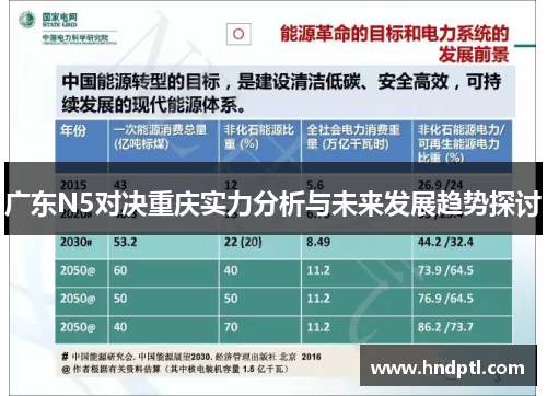 广东N5对决重庆实力分析与未来发展趋势探讨