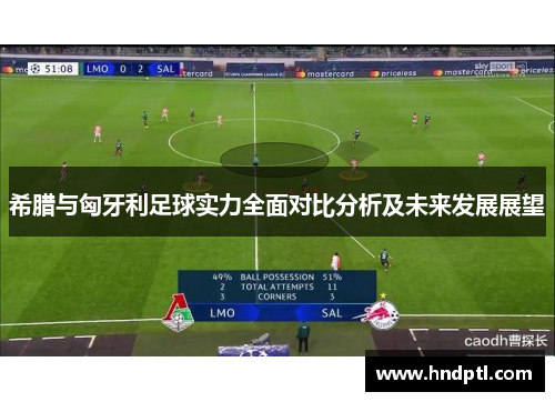 希腊与匈牙利足球实力全面对比分析及未来发展展望