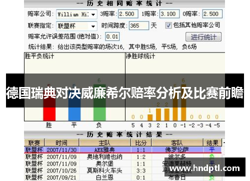 德国瑞典对决威廉希尔赔率分析及比赛前瞻
